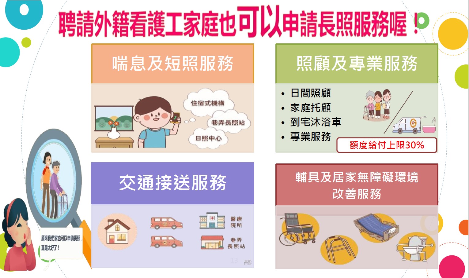 聘外看也可以申請服務