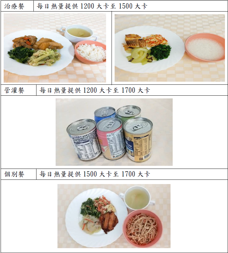 治療餐、管灌餐、個人餐(麵食)