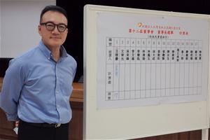 王董事長敬豪