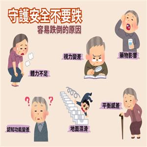 守護安全不要跌倒