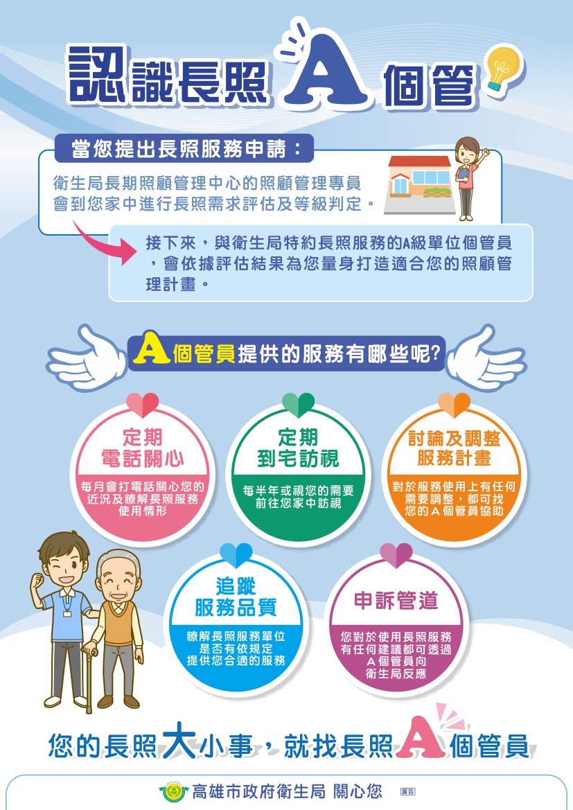 認識長照A個管師